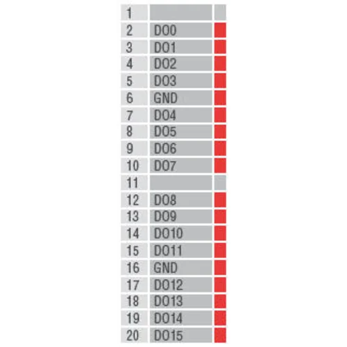 Устройство ввода/вывода, модуль ioLogik E1211 Ethernet 16 DO, MOXA